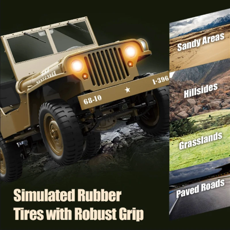 รถบังคับวิทยุ JJRC 1:10 รุ่น C - Kids Toys Jeep บทวิจารณ์และราคา